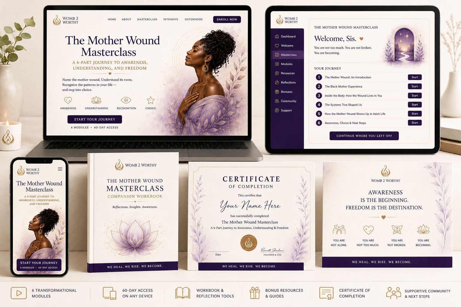 The Mother Wound Masterclass shown on laptop, tablet, phone, companion workbook and certificate of completion